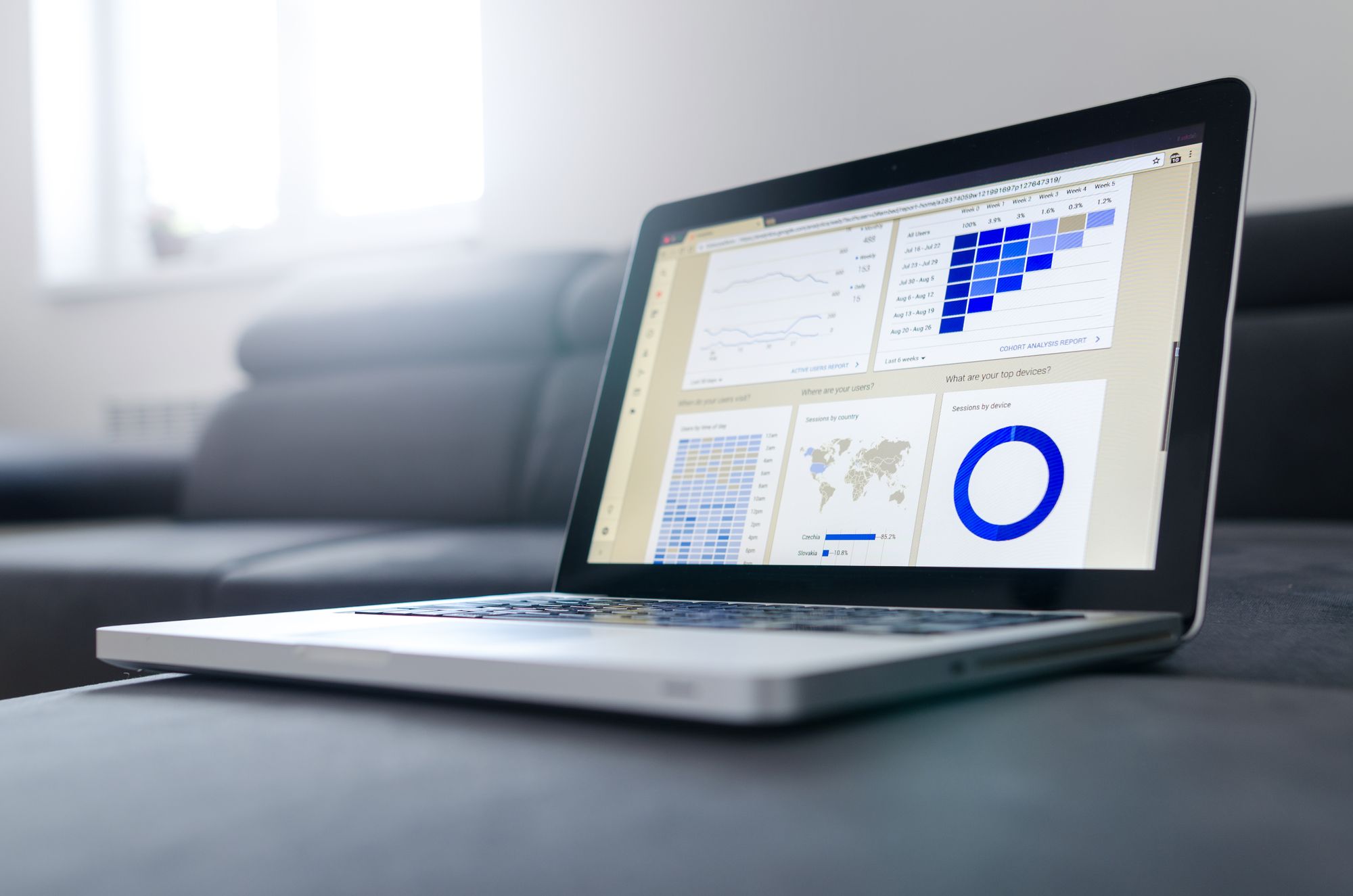 Enerji izleme yazılımı dashboard ekranında tüketim grafikleri ve analiz